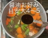 ほうれん草鍋　鉄分補給作り方9写真