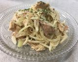 余ったローストチキンで簡単サンドイッチ作り方7写真