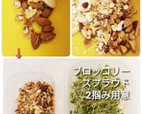豚ヒレ煮込み~自家製デミグラスソース作り方4写真