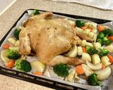 絶対に失敗しない！2度焼きローストチキン作り方7写真