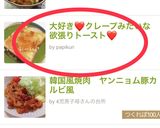 大好き❤クレープみたいな欲張りトースト❤作り方3写真