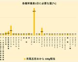京風五目おから作り方10写真
