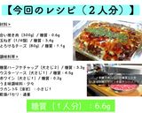 【超簡単☆】「究極の手抜きハンバーグ」作り方11写真