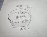 ピザの生地 オーバーナイト法 手ごね作り方2写真