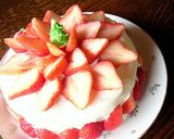 18センチ丸型卵2個のスポンジケーキ作り方17写真
