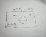 ピザの生地 オーバーナイト法 手ごね作り方5写真