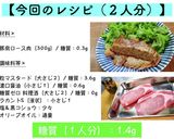 ♬ボリューム満点♬「簡単ポークステーキ」作り方10写真