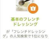 生ハムとチーズ、ナッツののせただけサラダ作り方8写真