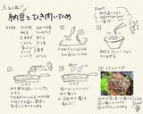 納豆とひき肉いため作り方1写真
