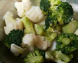 じゃがいもとブロッコリーの香草炒め作り方3写真