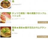 がっつり朝食！俺の満腹クロックムッシュだ作り方14写真