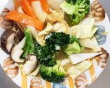 レンジ肉なし味噌鍋味白菜筍春雨回鍋肉風作り方14写真