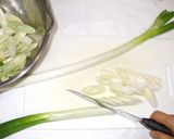 ねぎ鶏スープ煮♪簡単手足体の冷えに薬膳作り方2写真