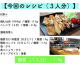 たった８０円！鶏むね肉の節約レシピ♬作り方10写真