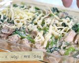 【最強レシピ】糖質オフ♬おからグラタン♬作り方9写真