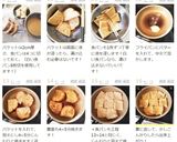 スティック紅茶でバター＆フレンチトースト作り方8写真
