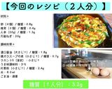 冷蔵庫の余った食材で♬「とろ玉あんかけ」作り方13写真