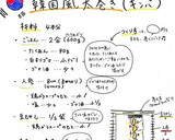 韓国風海苔巻き（キンパ）　恵方巻きにも作り方9写真