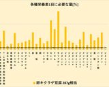 卵キクラゲ豆腐作り方6写真