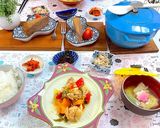 令和四年　如月8　献立　鶏　柚子胡椒炒め作り方5写真
