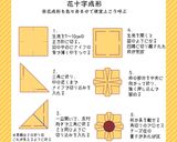 【冷蔵発酵】ブレンドクロワッサン作り方47写真