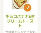 チョコバナナ&生クリームトースト作り方6写真