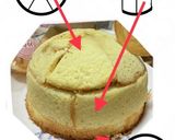 くるるんケーキ作り方2写真