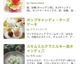 母の日に❤キャンディいちごのマフィン作り方15写真