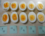 つるんと剥けるゆで卵は蒸し卵だった作り方6写真