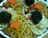 2008 クリスマスぱーちぃ作り方1写真