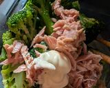 簡単★ブロッコリーのツナマヨサラダ作り方3写真
