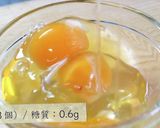 材料3つで最高!♬卵×ピーマン×ツナ缶♬作り方2写真