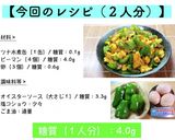 材料3つで最高!♬卵×ピーマン×ツナ缶♬作り方9写真