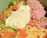 お鍋ひとつでできるマカロニサラダ作り方6写真