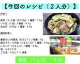 旨味の塊!ネギ塩レモン♬「ツナ缶+椎茸」作り方10写真