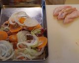 試作品：手羽先でコックオーヴァン作り方1写真