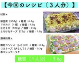 混ぜて焼くだけ・超簡単♬『豆腐グラタン』作り方8写真