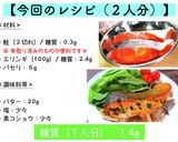フライパン１つで！鮭のパセリバター焼き♬作り方11写真