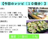 ♬ピーマン嫌い克服!ピザ風の絶品レシピ♬作り方7写真