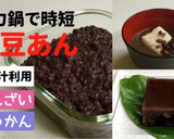 つぶあん　こしあんで簡単！水ようかん作り方8写真