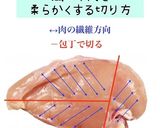 超簡単!鶏ハム作り方6写真