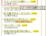 スイートチリマヨ卵トースト♪作り方4写真