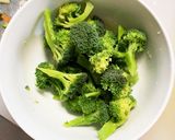 レンジ肉無簡単チリソース味白菜筍回鍋肉風作り方3写真