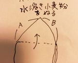 簡単☆美味しい☆ツナと春菊の春巻き作り方6写真