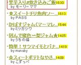 里芋入り♫炊き込みご飯作り方3写真