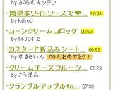 簡単ホワイトソースで❤クリームシチュー作り方7写真