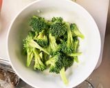 もやしブロッコリー香味たれ炒味野菜炒め作り方5写真