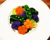 世界一簡単美味レシピ〜温野菜編〜作り方6写真