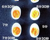 【とろ〜り味玉】失敗しない半熟卵の味玉作り方5写真