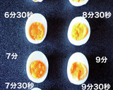 【とろ〜り味玉】失敗しない半熟卵の味玉作り方5写真